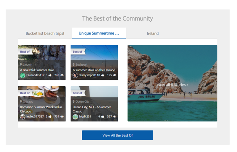 Barclays Travel Community “Best of” section on our homepage – users can easily explore the top-curated content in the community